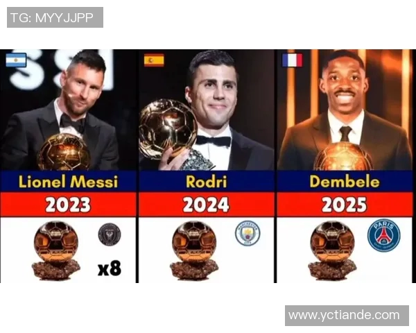 2023年全球足球明星最新排名揭晓谁将登顶成为足坛新王 2023年全球足球明星最新排名揭晓谁将登顶成为足坛新王