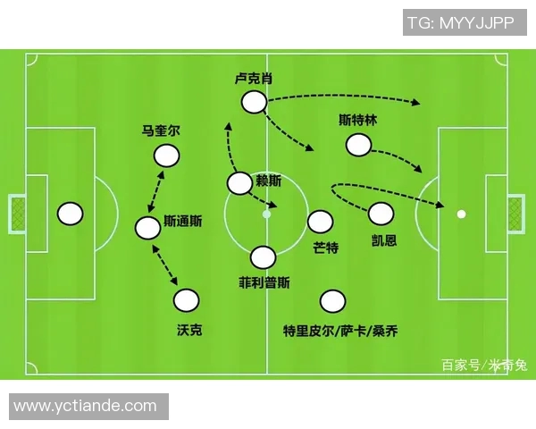 上海足球队中路突破战术分析及其对比赛结果的影响探讨 上海足球队中路突破战术分析及其对比赛结果的影响探讨