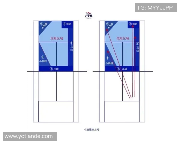 上海网球队进攻策略解析:深度剖析网球战术与技术的完美结合 上海网球队进攻策略解析:深度剖析网球战术与技术的完美结合