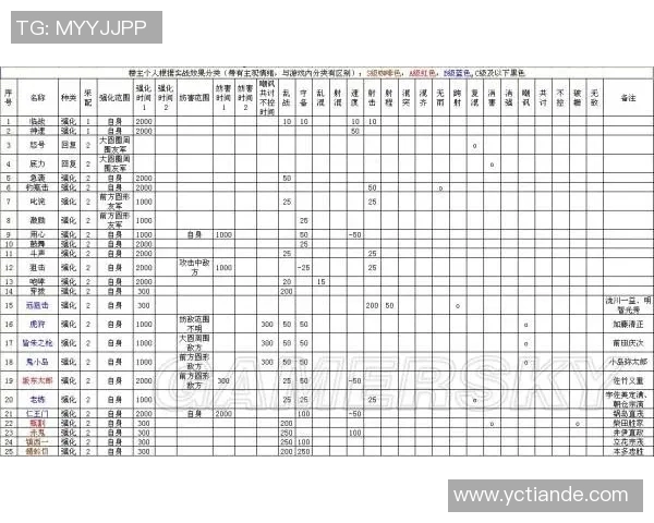 全球足球明星详尽资料与成就分析一览 全球足球明星详尽资料与成就分析一览
