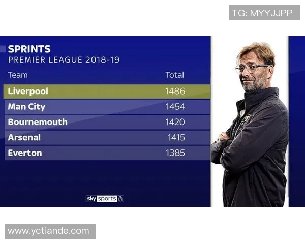 北京篮球队速度表现的全面数据分析与战术探讨 北京篮球队速度表现的全面数据分析与战术探讨