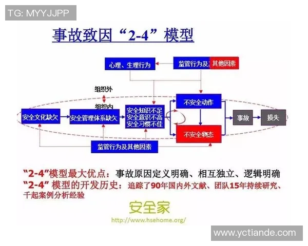 数据分析视角下北京乒乓球队意识表现的全面探讨与研究 数据分析视角下北京乒乓球队意识表现的全面探讨与研究