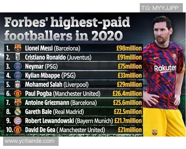 武汉足球队强势崛起荣登足球个人能力排行榜第三名