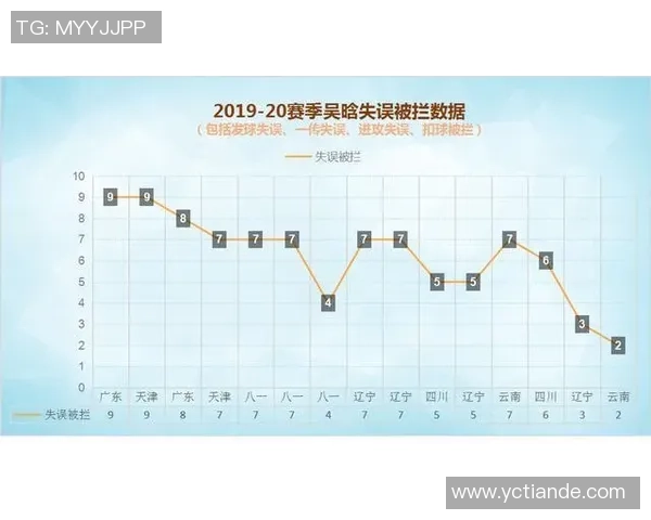重庆排球队状态对比深度解析与未来发展趋势探讨