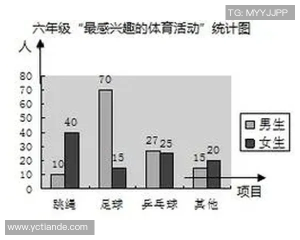 数据分析：深圳乒乓球队的节奏表现