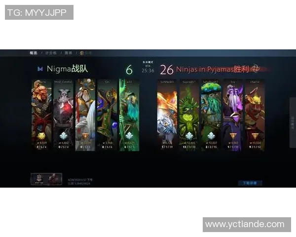 DOTA2技术排名:WE创新高 DOTA2技术排名:WE创新高