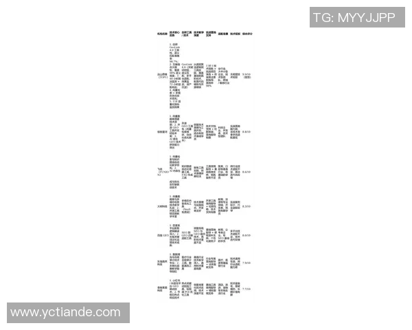 2026CS_GO个人能力排行榜：LNG位居第7名