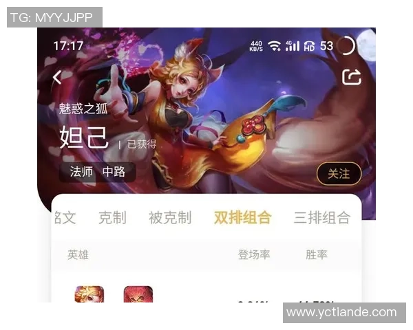 2026王者荣耀团队协作排行榜：EDG位居第10名