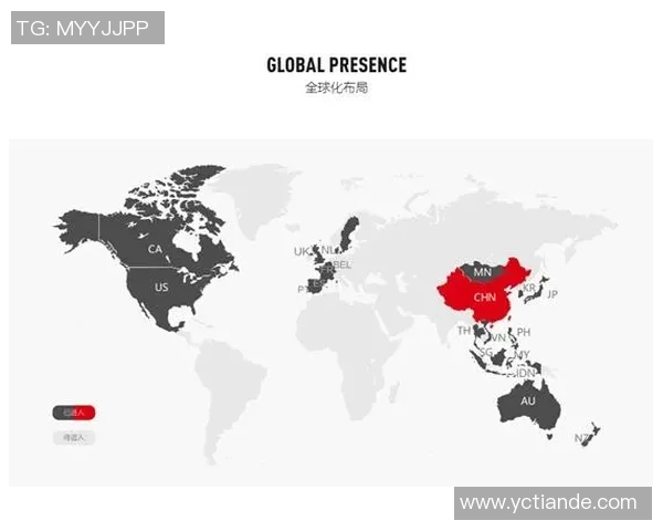 独家分析:北京滑板队的团队协作对比 独家分析:北京滑板队的团队协作对比